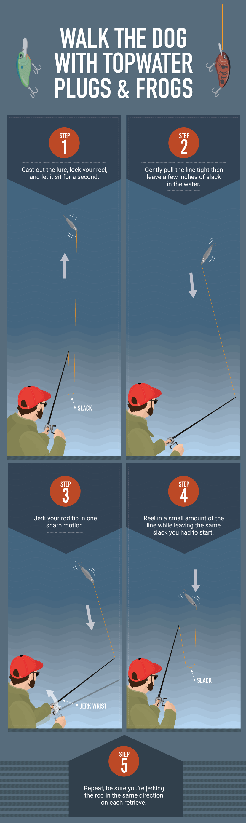 Walk The Dog - Rod Tricks Every Angler Should Know