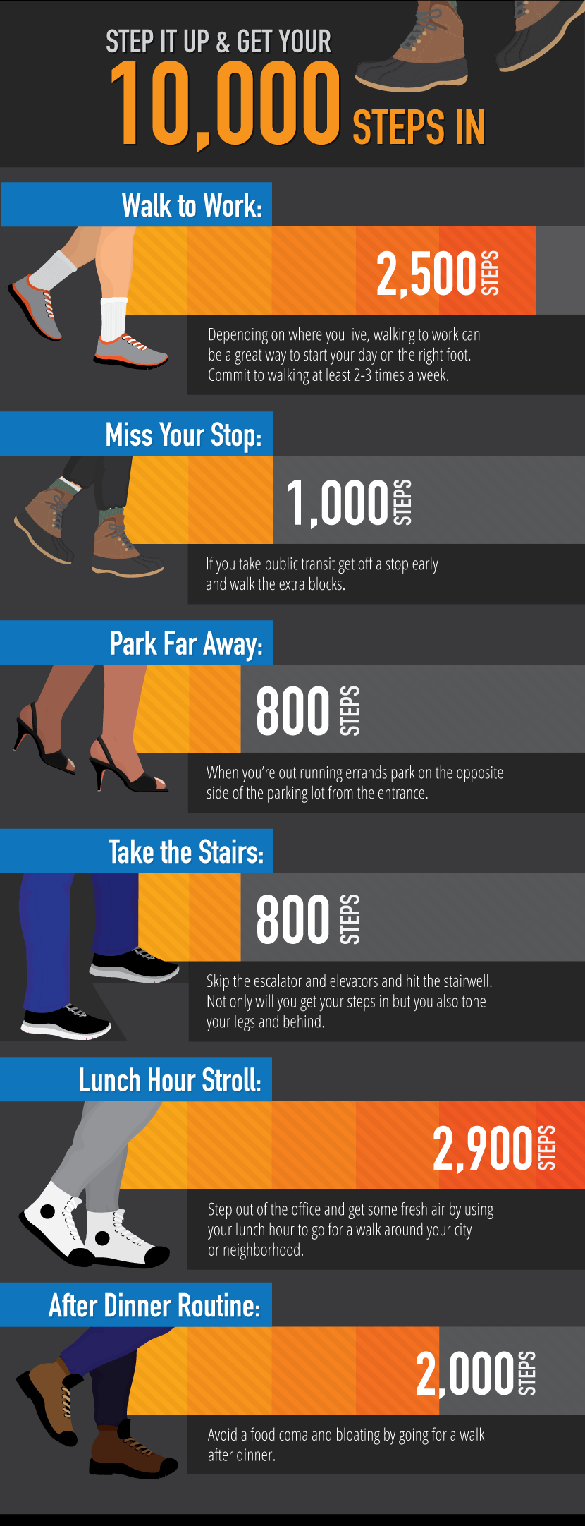 Get Your 10000 Steps In - Walk Your Way to Fitness