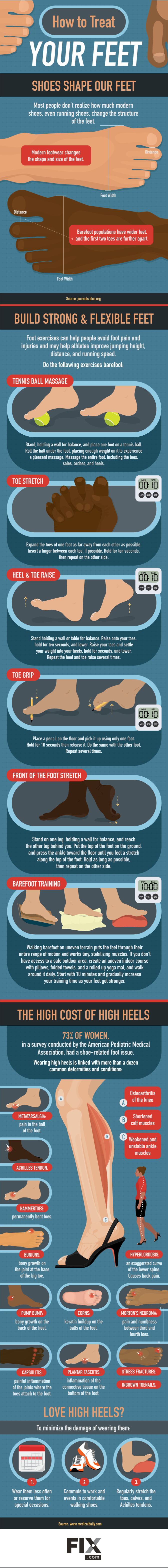 How to treat your feet infographic