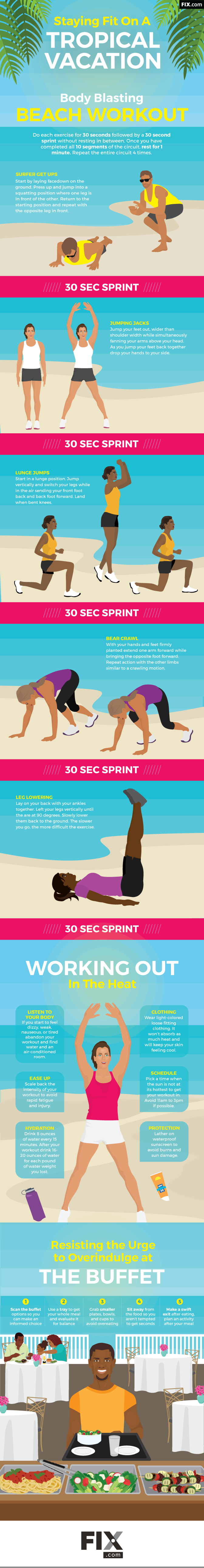 Staying Fit on a Tropical Vacation