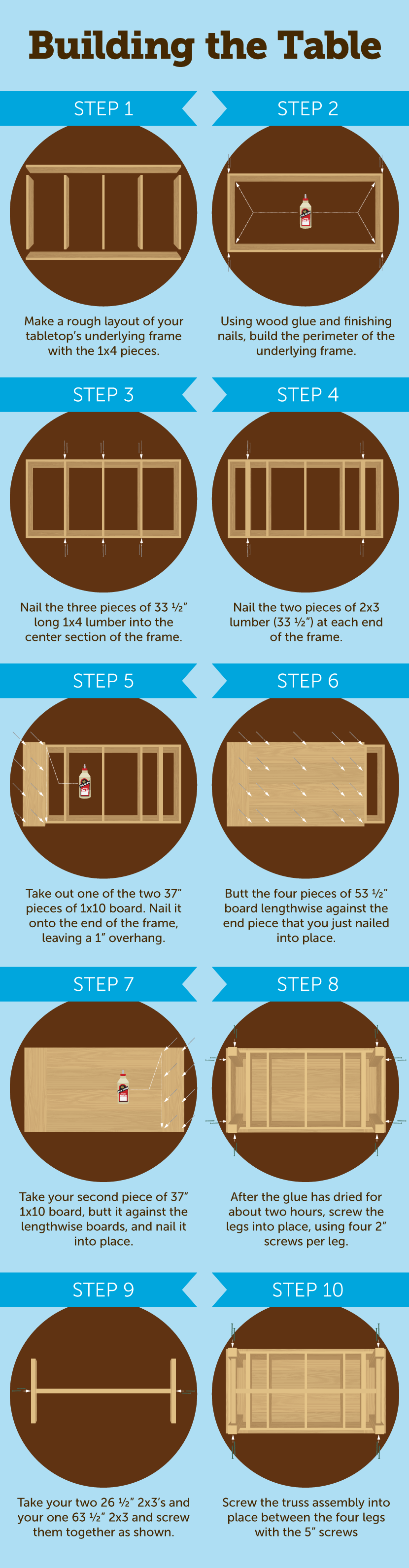 Building The Table - How to Build a Farmhouse Table
