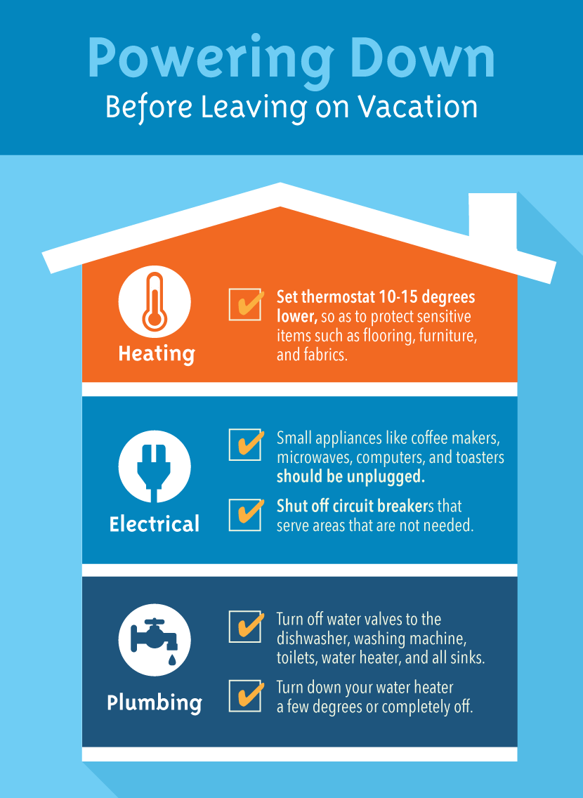 Preparing Your Home For Vacation - Powering Down Your Home