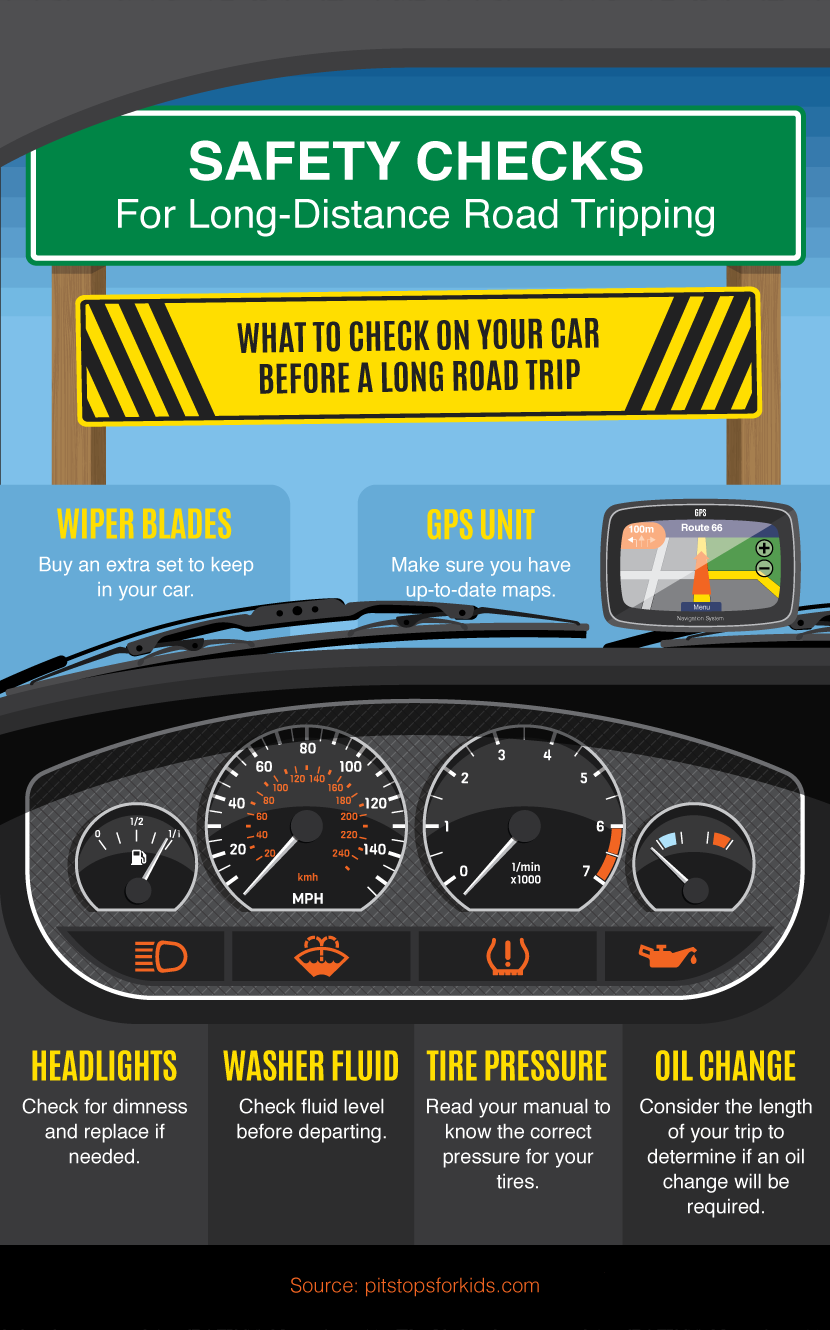 Road Trip Safety Checks - Guide to a Long-Distance Road Trip