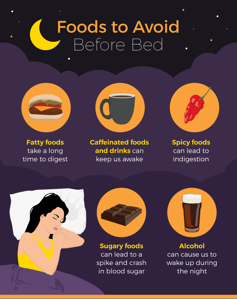 Foods to Avoid Before Bed - Midnight Snacks That Won’t Keep You Awake