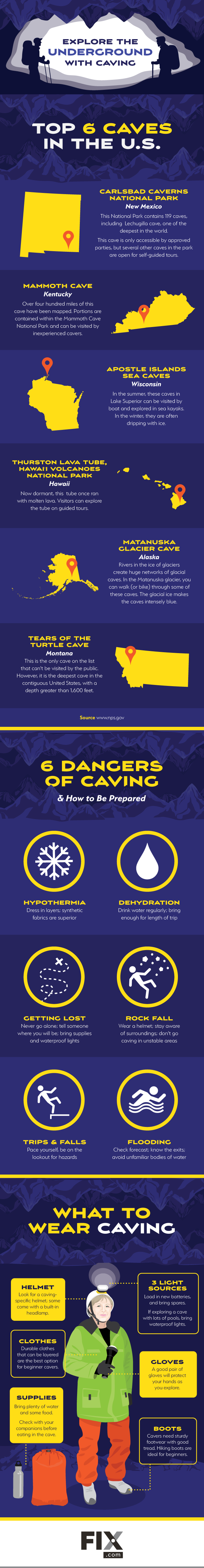 Explore the Underground with Caving
