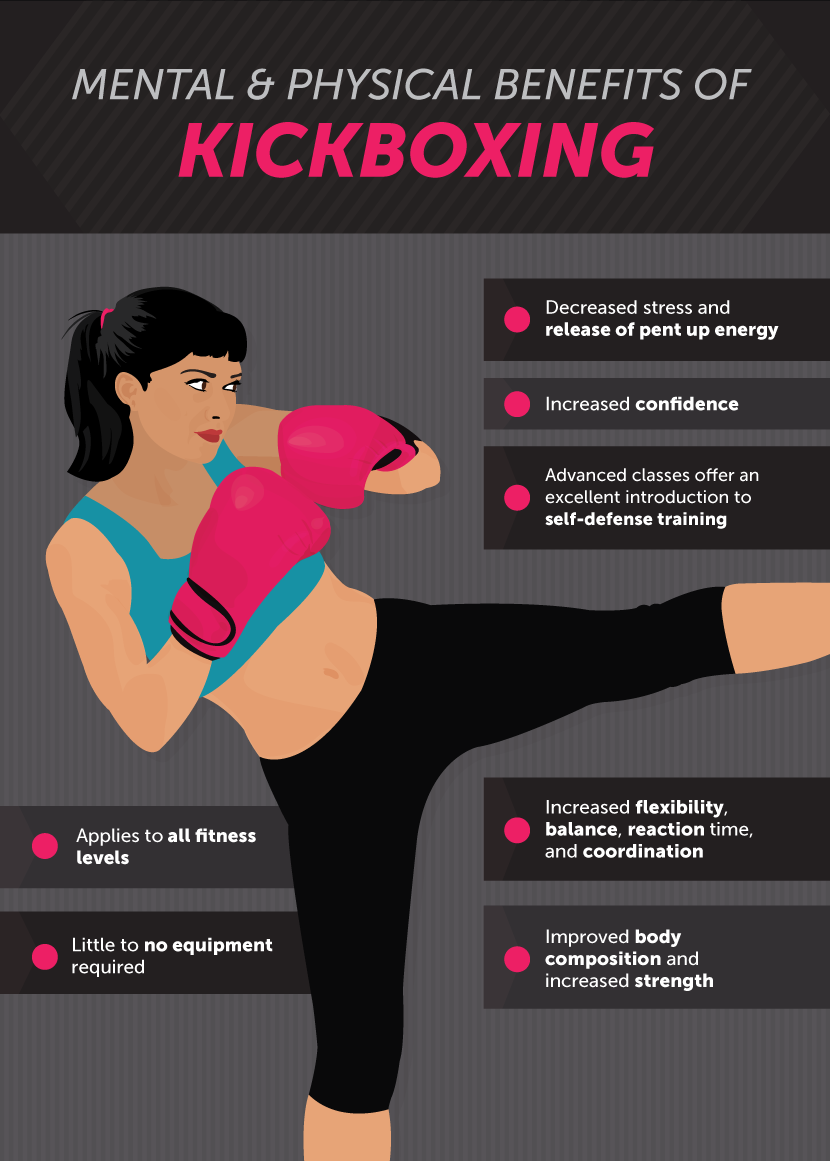 Mental and Physical Benefits of Kickboxing - Kickboxing Your Way to a New You!