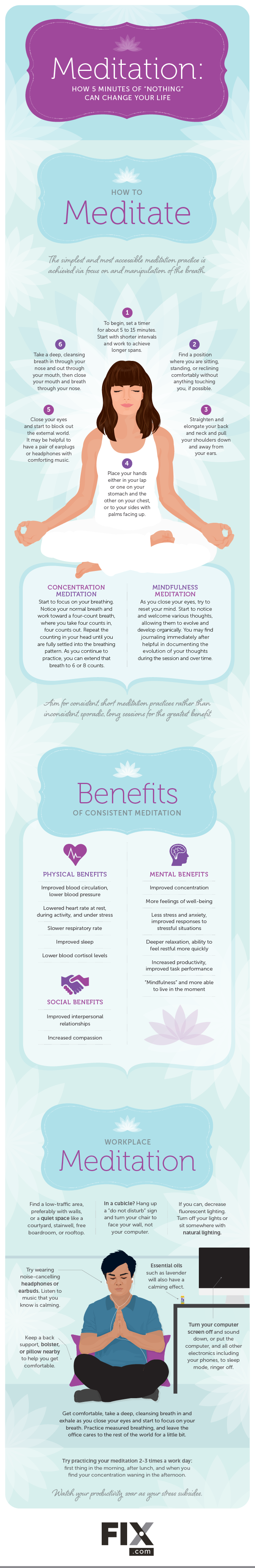Meditation: