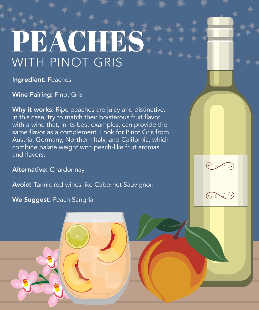 Peaches With Pinot Gris - Late-Season Wine Pairings