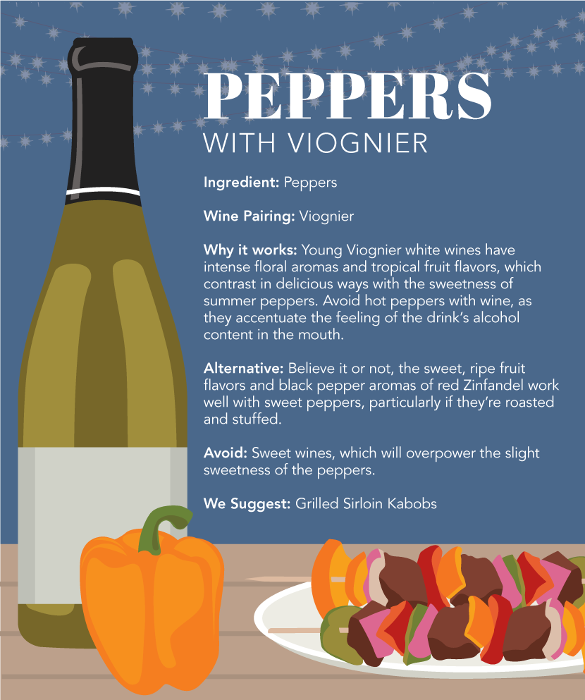 Peppers and Viognier - Late-Season Wine Pairings