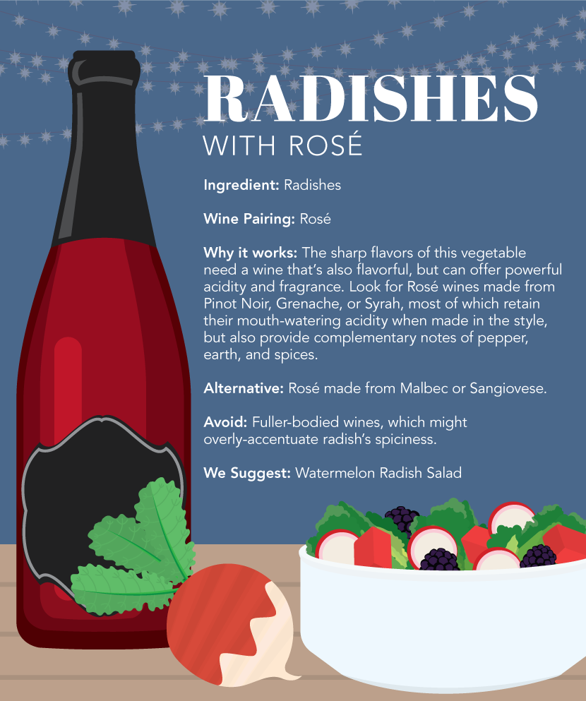 Radishes With Rose - Late-Season Wine Pairings