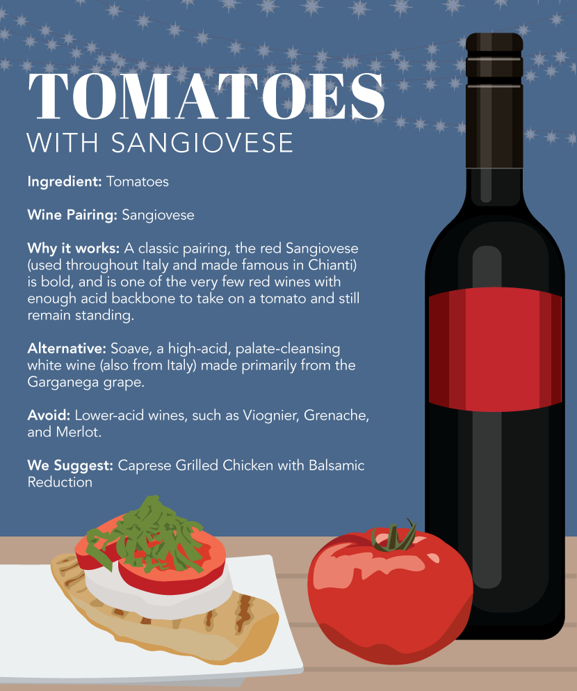 Tomatoes With Sangiovese - Late-Season Wine Pairings