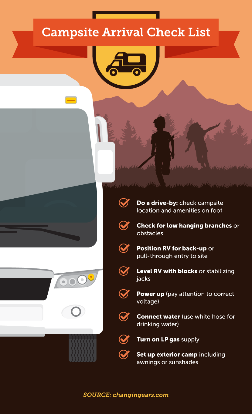 Campsite Arrival Checklist - Getting Your RV Summer-Ready