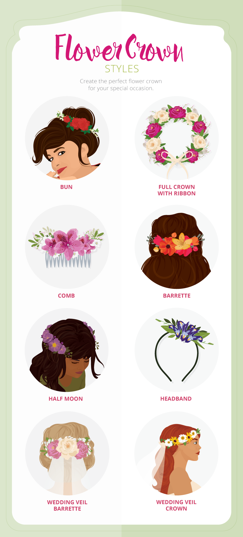 Flower Crown Styles - Making Flower Crowns with Real Flowers