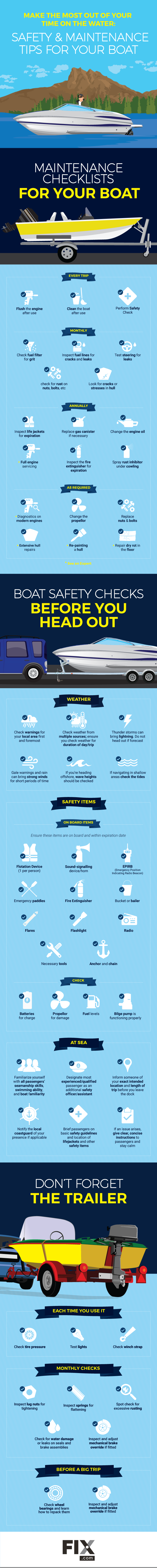 Make the Most of Your Time on the Water: