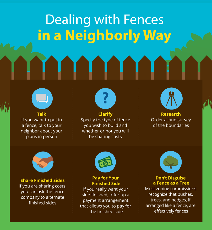 Tips For Being A Good Neighbor Fix Com - dealing with fences in a neighborly way guide to being a good neighbor