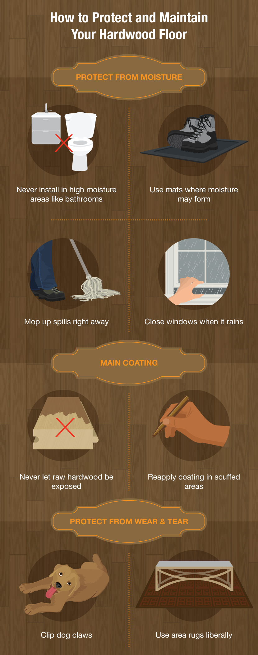 How To Protect Your Hardwood Floors, Protect Hardwood Floors Under Refrigerator