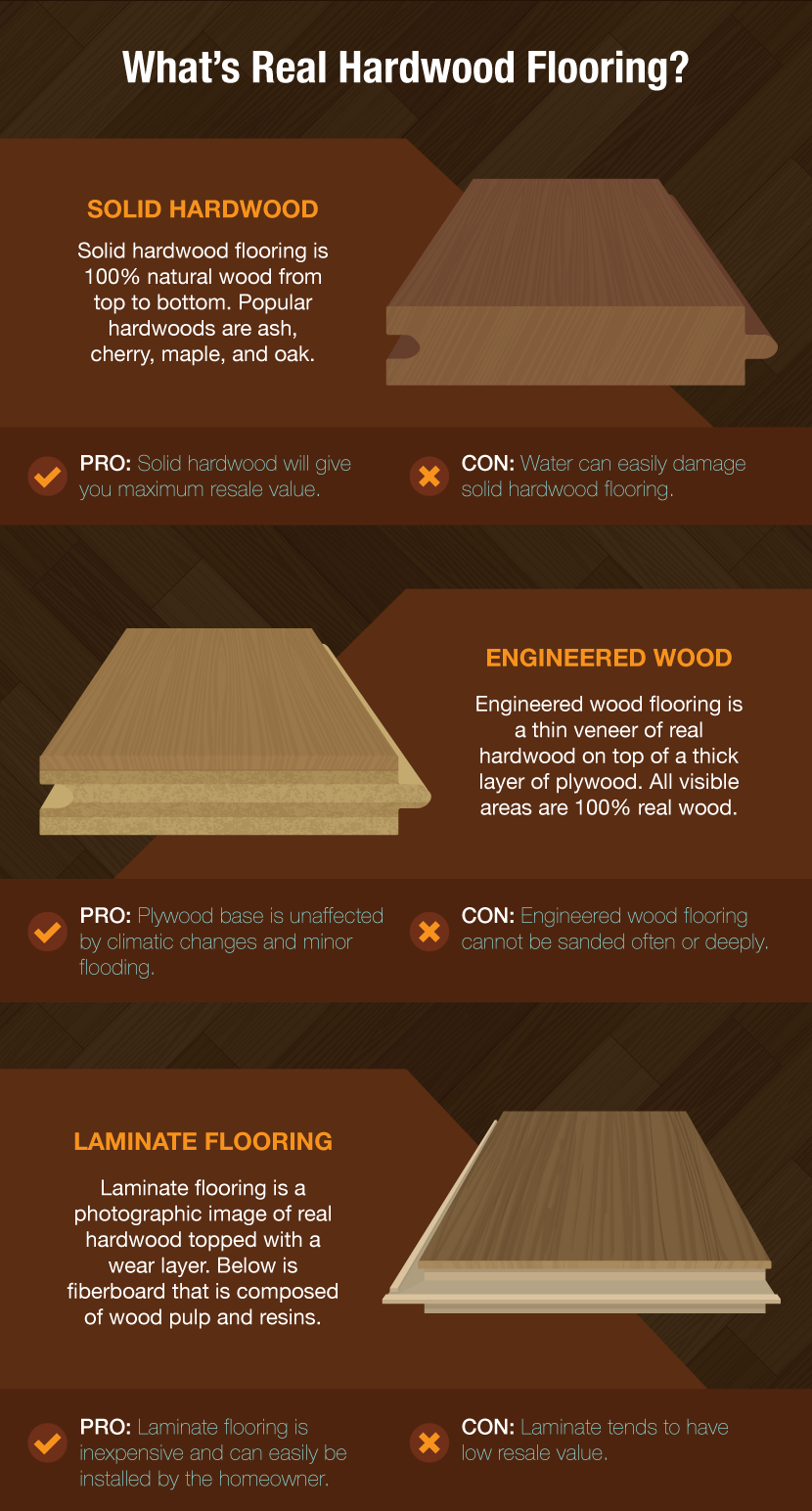 How To Protect Your Hardwood Floors, Does Engineered Hardwood Floors Scratch Easily