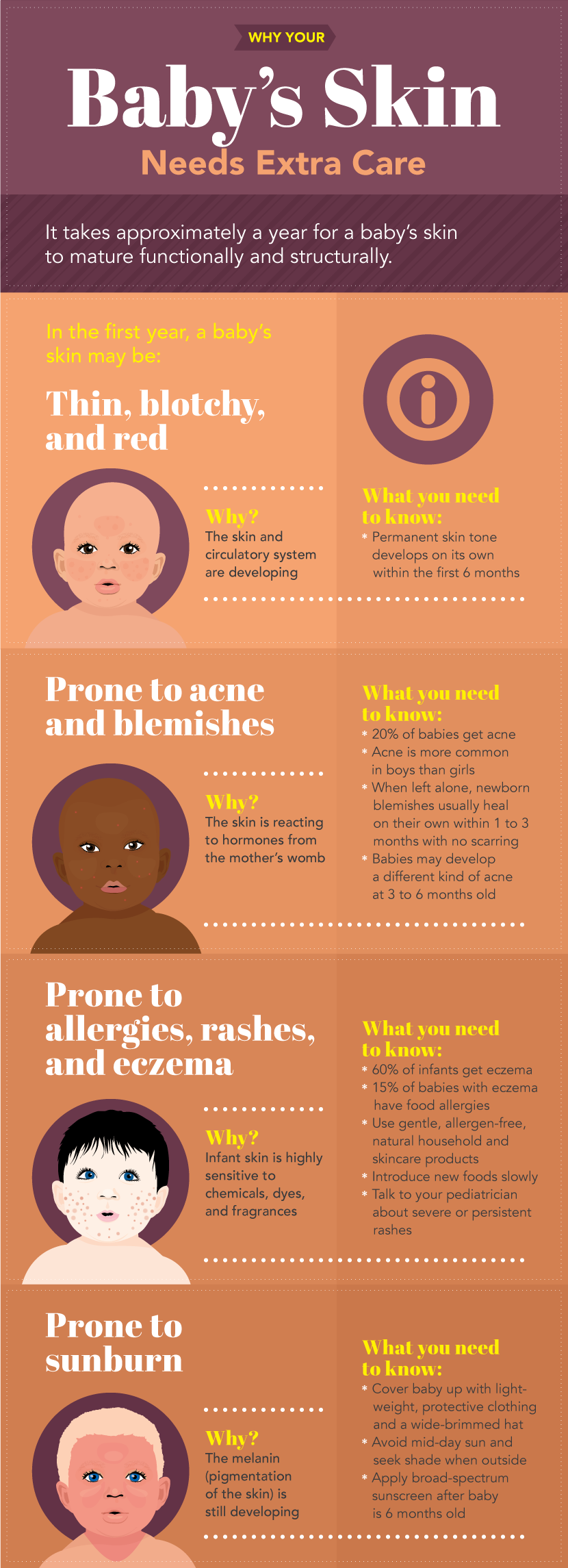 Baby Skincare for All Seasons