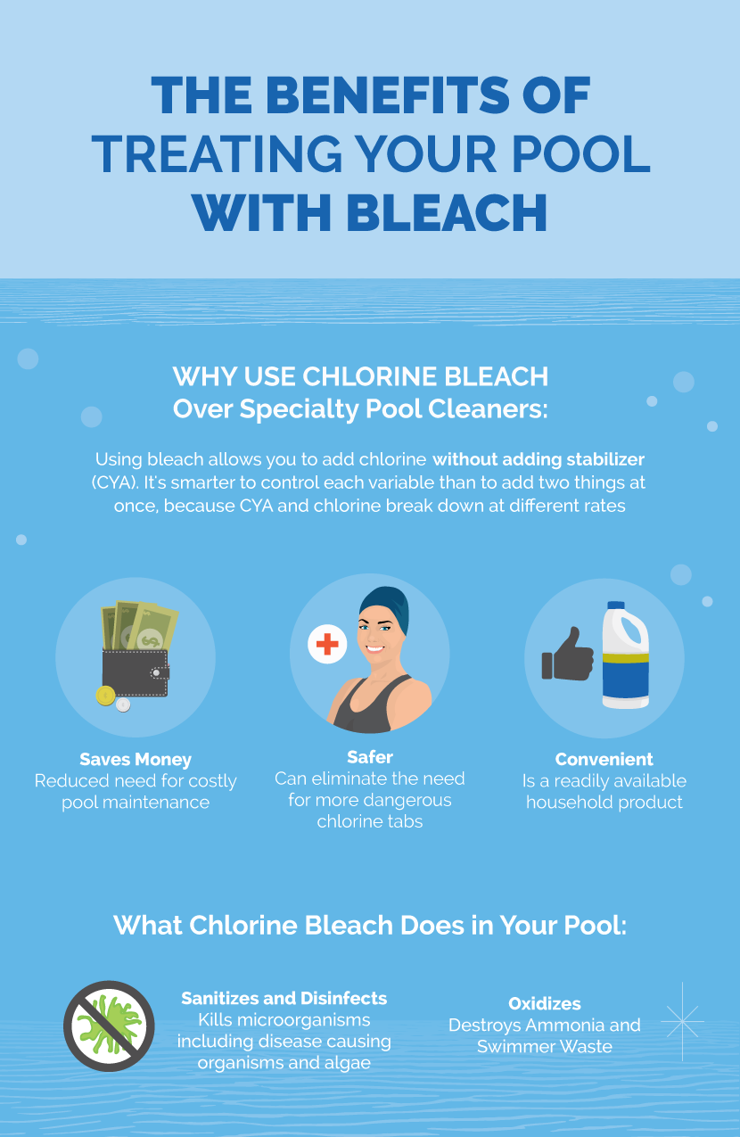 Can You Put Bleach In A Pool To Clear It Up How To Balance Your Pool With Bleach Fix Com