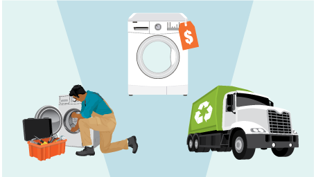The Definitive Guide to Repair, Replace, and Recycle