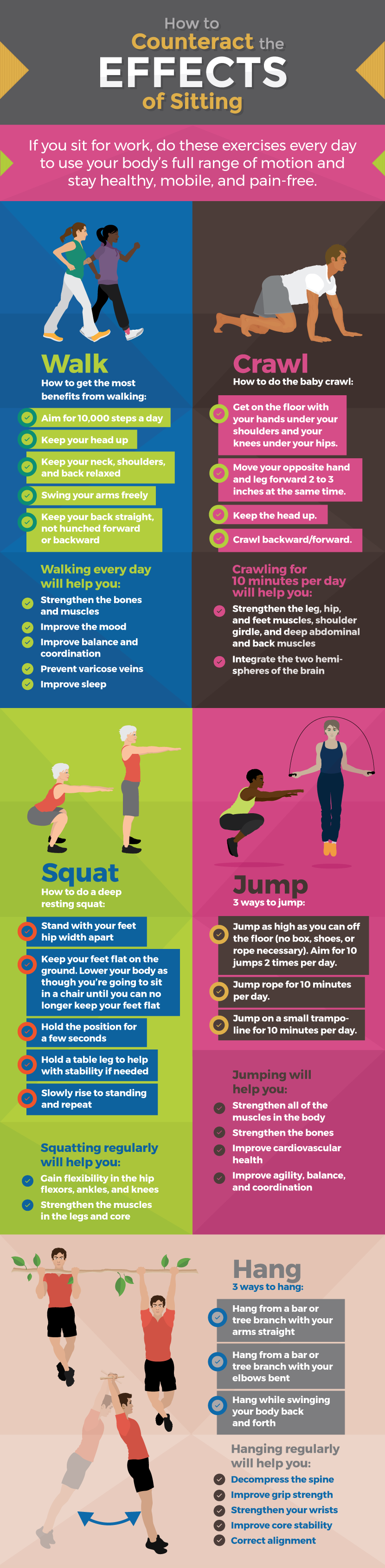 Counteract Effects of Sitting - Take a Stand on Sitting