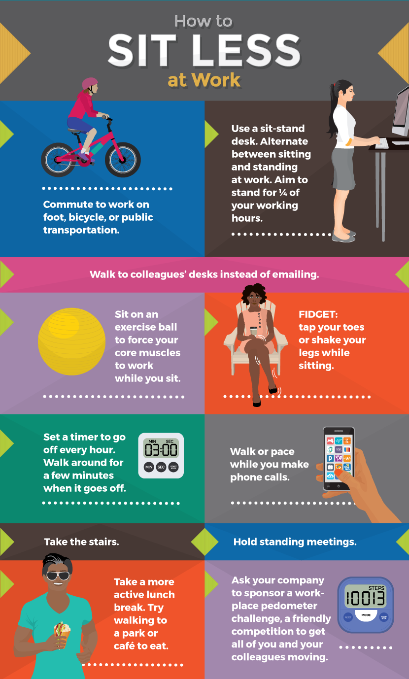 How to Sit Less at Work - Take a Stand on Sitting