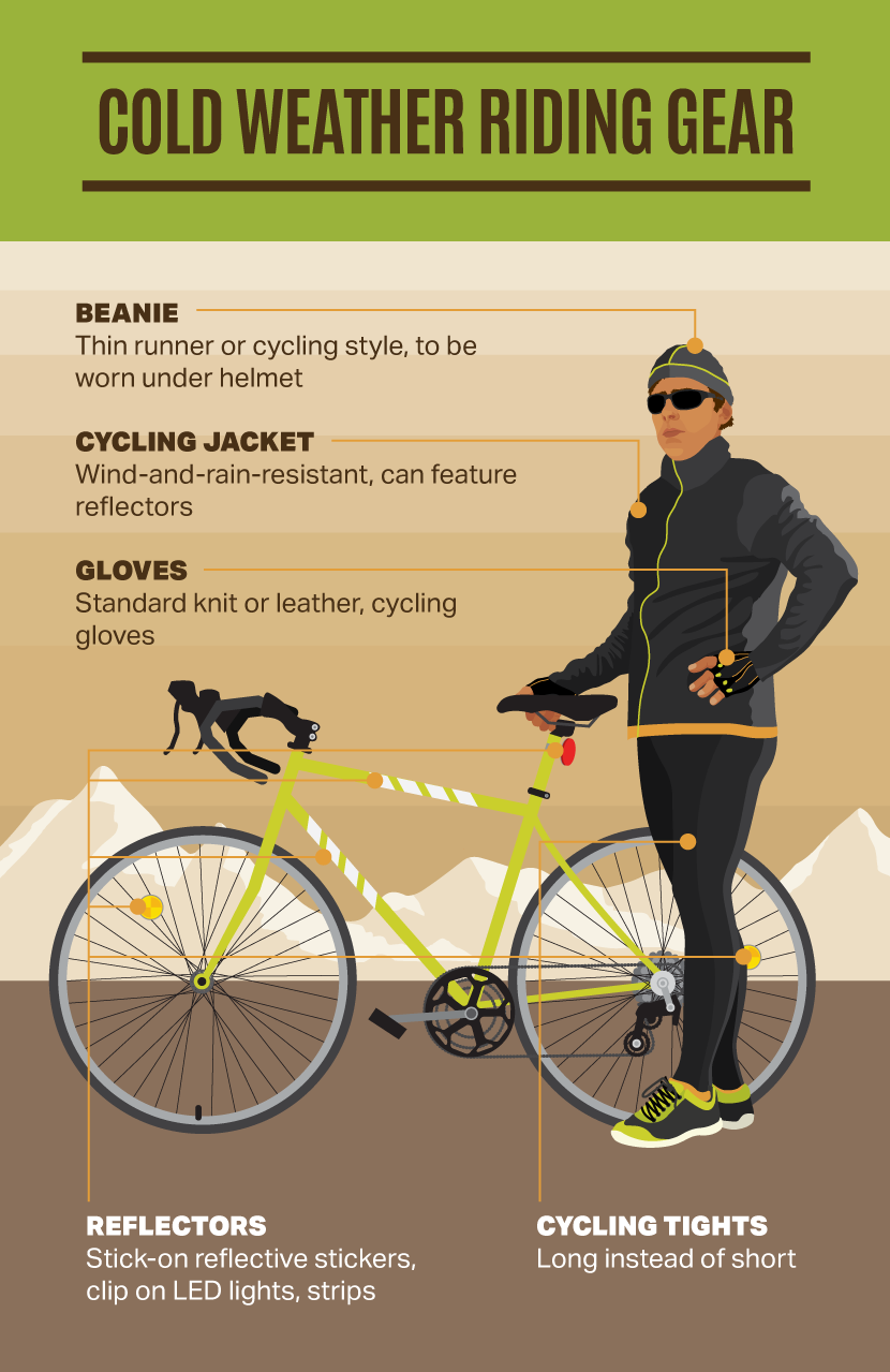 Cold Weather Riding Gear - Bicycle Maintenance
