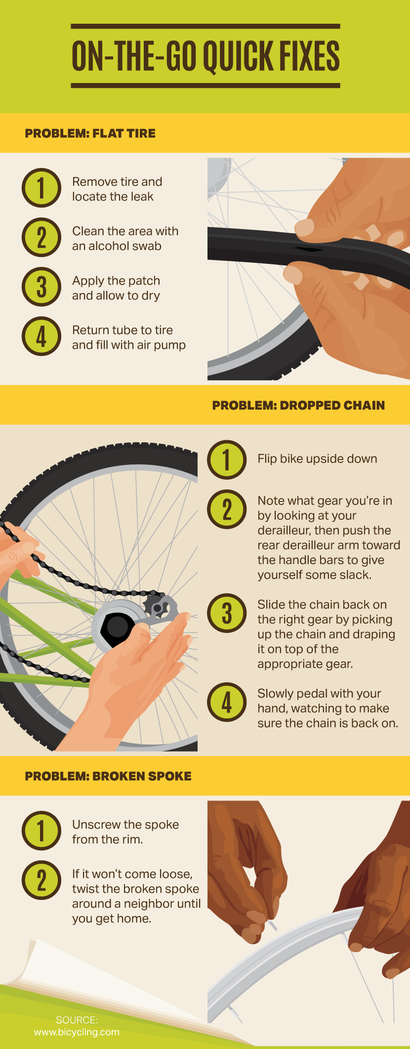 Quick Fixes - Bicycle Maintenance