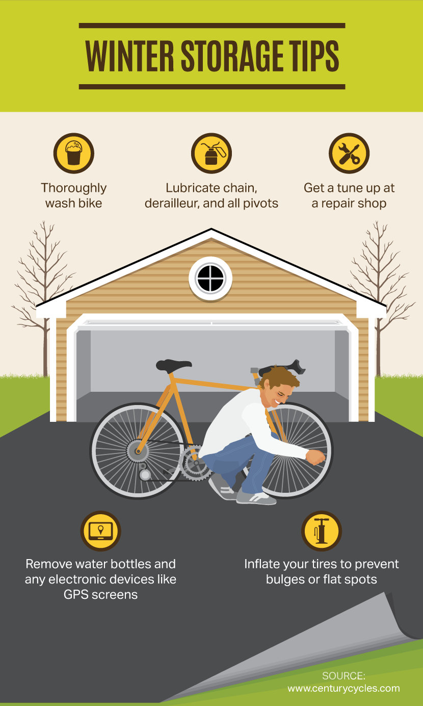 Winter Storage Tips - Bicycle Maintenance