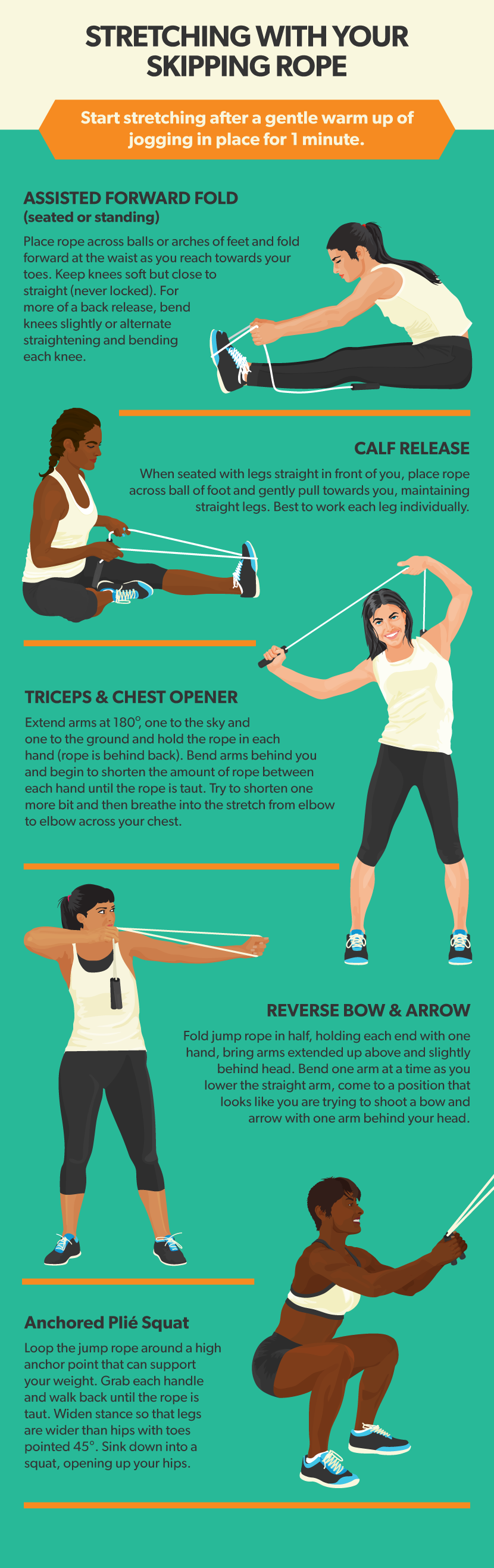 how to start skipping rope