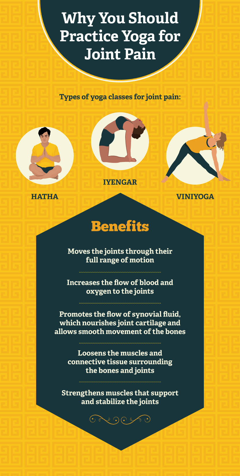 Why You Should Practice - Yoga For Your Joints