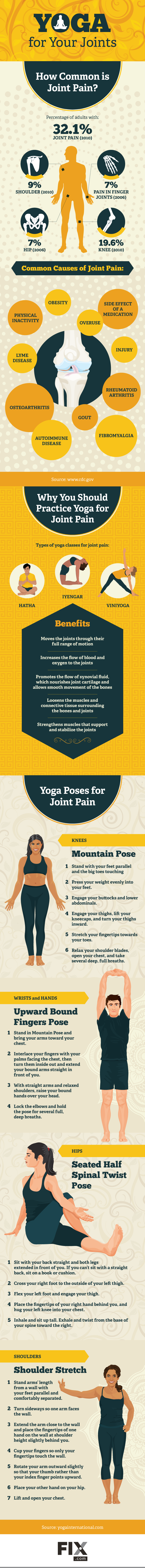 Yoga for your Joints [Infographic] | ecogreenlove