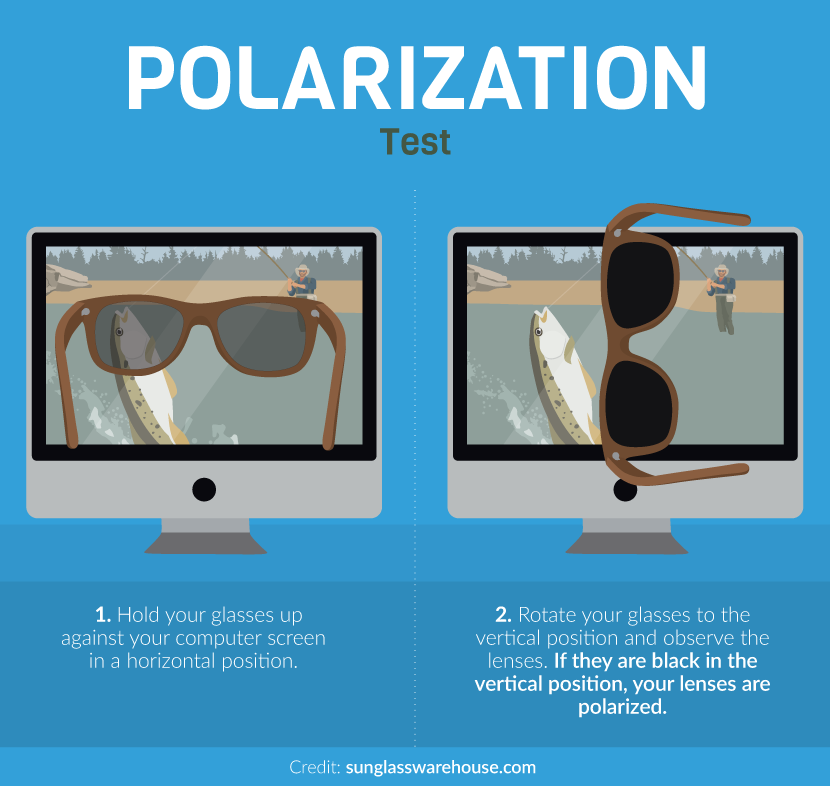 Polarization Test - Choosing the Right Fishing Sunglasses