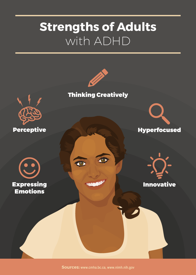 Strengths of Adults with ADHD - Adult ADHD