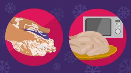 Four Steps to Food Prep Safety