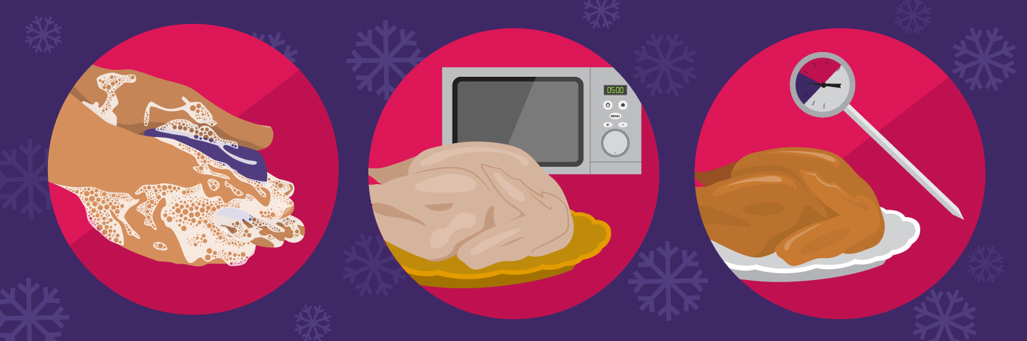Four Steps to Food Prep Safety