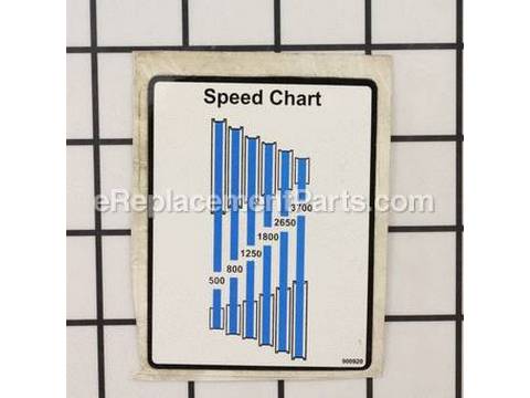 10327019-1-M-Delta-900920-Speed Chart