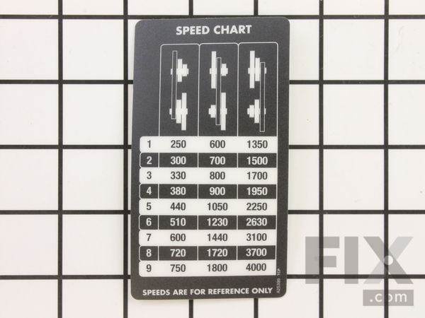 10330788-1-M-Delta-A25399-Speed Chart