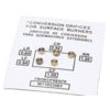 LP Conversion Kit – Part Number: W11083838